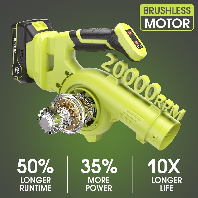 PULITUO Leaf Blower Cordless, 3 in 1 Small Leaf Blower- 180MPH 20,000RPM Brushless Mini Blower Cordless Handheld Battery Blowers for Lawn Care, Dust, Grass and Car (1 Battery) - Image 3